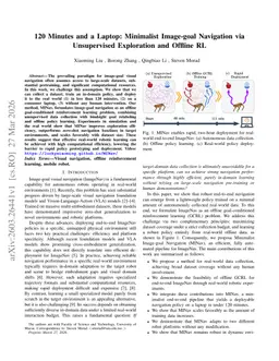 120 Minutes and a Laptop: Minimalist Image-goal Navigation via Unsupervised Exploration and Offline RL