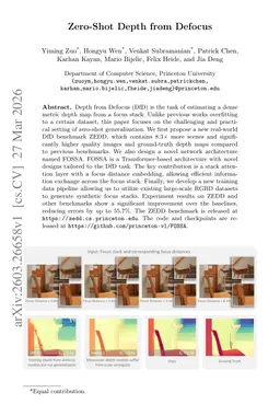 Zero-Shot Depth from Defocus