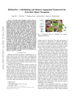 ReMemNav: A Rethinking and Memory-Augmented Framework for Zero-Shot Object Navigation