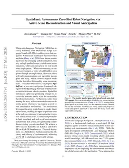 SpatialAnt: Autonomous Zero-Shot Robot Navigation via Active Scene Reconstruction and Visual Anticipation