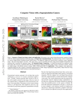 Computer Vision with a Superpixelation Camera