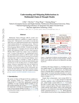 Understanding and Mitigating Hallucinations in Multimodal Chain-of-Thought Models
