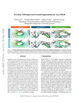 TerraSeg: Self-Supervised Ground Segmentation for Any LiDAR