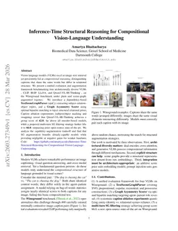 Inference-Time Structural Reasoning for Compositional Vision-Language Understanding