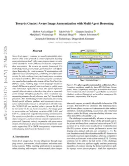 Towards Context-Aware Image Anonymization with Multi-Agent Reasoning