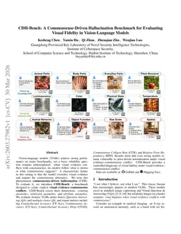 CDH-Bench: A Commonsense-Driven Hallucination Benchmark for Evaluating Visual Fidelity in Vision-Language Models