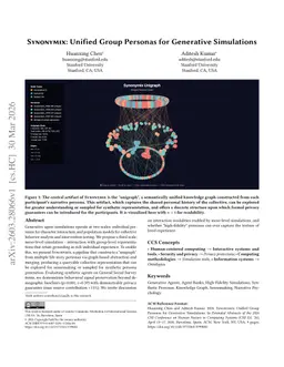 Synonymix: Unified Group Personas for Generative Simulations