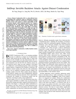 InkDrop: Invisible Backdoor Attacks Against Dataset Condensation