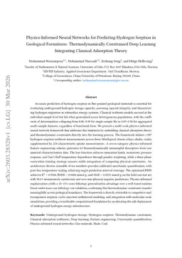 Physics-Informed Neural Networks for Predicting Hydrogen Sorption in Geological Formations: Thermodynamically Constrained Deep Learning Integrating Classical Adsorption Theory