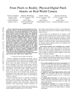 From Pixels to Reality: Physical-Digital Patch Attacks on Real-World Camera