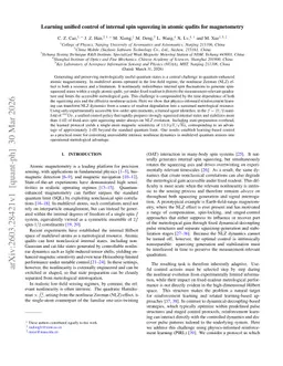 Learning unified control of internal spin squeezing in atomic qudits for magnetometry