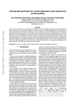 Training data generation for context-dependent rubric-based short answer grading