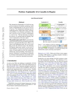 Position: Explainable AI is Causality in Disguise