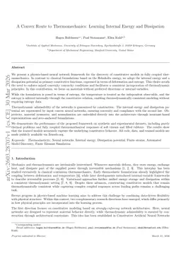 A Convex Route to Thermomechanics: Learning Internal Energy and Dissipation