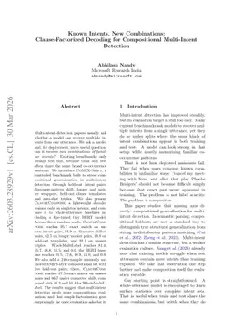 Known Intents, New Combinations: Clause-Factorized Decoding for Compositional Multi-Intent Detection