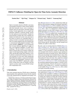 IMPACT: Influence Modeling for Open-Set Time Series Anomaly Detection