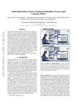 Audio Hallucination Attacks: Probing the Reliability of Large Audio Language Models