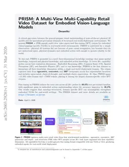 PRISM: A Multi-View Multi-Capability Retail Video Dataset for Embodied Vision-Language Models
