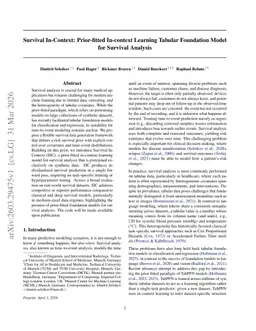 Survival In-Context: Prior-fitted In-context Learning Tabular Foundation Model for Survival Analysis