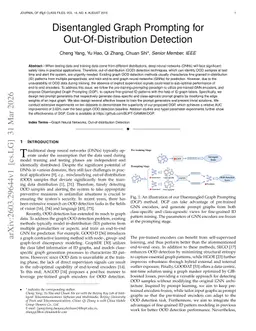 Disentangled Graph Prompting for Out-Of-Distribution Detection