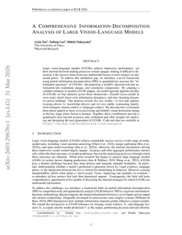 A Comprehensive Information-Decomposition Analysis of Large Vision-Language Models