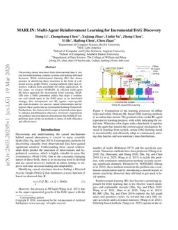 MARLIN: Multi-Agent Reinforcement Learning for Incremental DAG Discovery