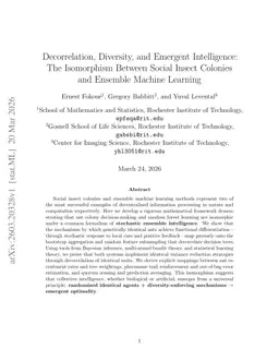 Decorrelation, Diversity, and Emergent Intelligence: The Isomorphism Between Social Insect Colonies and Ensemble Machine Learning