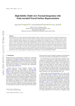 High-fidelity Multi-view Normal Integration with Scale-encoded Neural Surface Representation