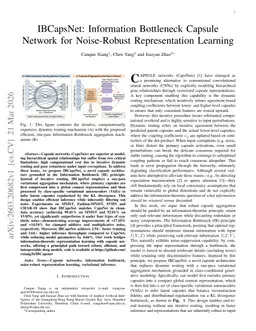 IBCapsNet: Information Bottleneck Capsule Network for Noise-Robust Representation Learning