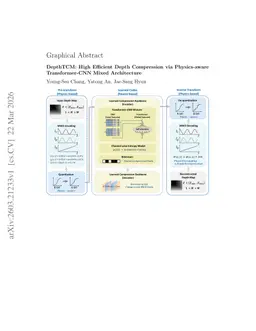 DepthTCM: High Efficient Depth Compression via Physics-aware Transformer-CNN Mixed Architecture