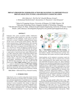 Privacy-Preserving Federated Action Recognition via Differentially Private Selective Tuning and Efficient Communication