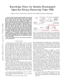 Knowledge Priors for Identity-Disentangled Open-Set Privacy-Preserving Video FER