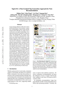 TagLLM: A Fine-Grained Tag Generation Approach for Note Recommendation