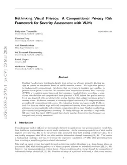 Rethinking Visual Privacy: A Compositional Privacy Risk Framework for Severity Assessment with VLMs