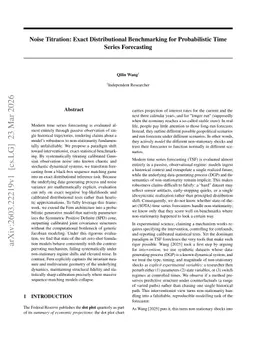 Noise Titration: Exact Distributional Benchmarking for Probabilistic Time Series Forecasting