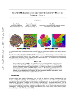 ShapDBM: Exploring Decision Boundary Maps in Shapley Space