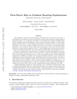 First-Mover Bias in Gradient Boosting Explanations: Mechanism, Detection, and Resolution