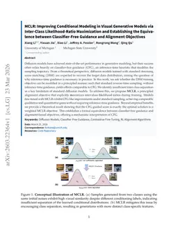 MCLR: Improving Conditional Modeling via Inter-Class Likelihood-Ratio Maximization and Unifying Classifier-Free Guidance with Alignment Objectives