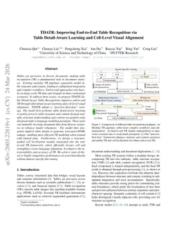 TDATR: Improving End-to-End Table Recognition via Table Detail-Aware Learning and Cell-Level Visual Alignment