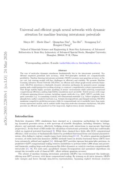 Universal and efficient graph neural networks with dynamic attention for machine learning interatomic potentials