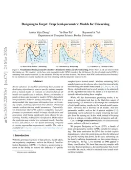 Designing to Forget: Deep Semi-parametric Models for Unlearning