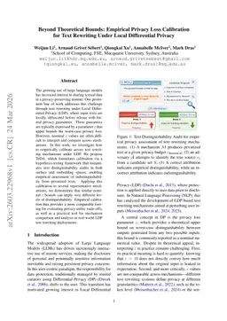Beyond Theoretical Bounds: Empirical Privacy Loss Calibration for Text Rewriting Under Local Differential Privacy