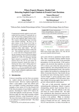 Where Experts Disagree, Models Fail: Detecting Implicit Legal Citations in French Court Decisions
