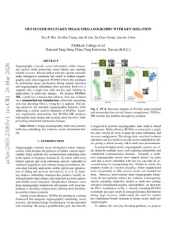 Multi-User Multi-Key Image Steganography with Key Isolation