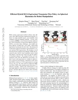 Efficient Hybrid SE(3)-Equivariant Visuomotor Flow Policy via Spherical Harmonics for Robot Manipulation