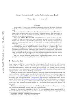 Bilevel Autoresearch: Meta-Autoresearching Itself