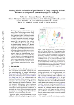 Probing Ethical Framework Representations in Large Language Models: Structure, Entanglement, and Methodological Challenges