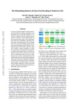 The Diminishing Returns of Early-Exit Decoding in Modern LLMs