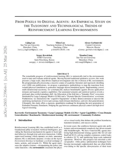 From Pixels to Digital Agents: An Empirical Study on the Taxonomy and Technological Trends of Reinforcement Learning Environments