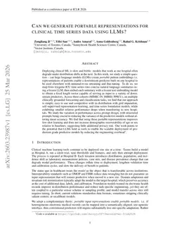 Can we generate portable representations for clinical time series data using LLMs?